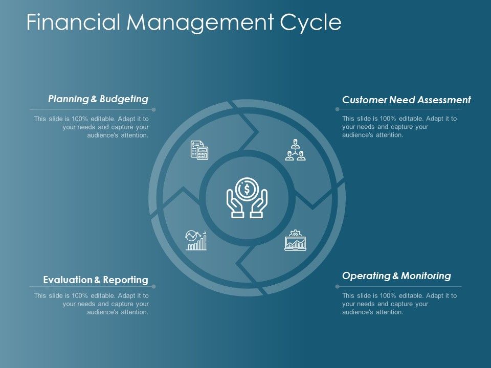 Financial_Management_Cycle_Ppt_PowerPoint_Presentation_Gallery_Guide_Slide_1.jpg