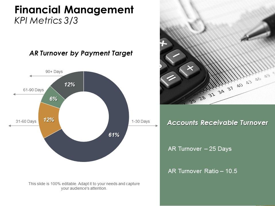 Financial_Management_Kpi_Metrics_Strategy_Ppt_PowerPoint_Presentation_Professional_Show_Slide_1.jpg