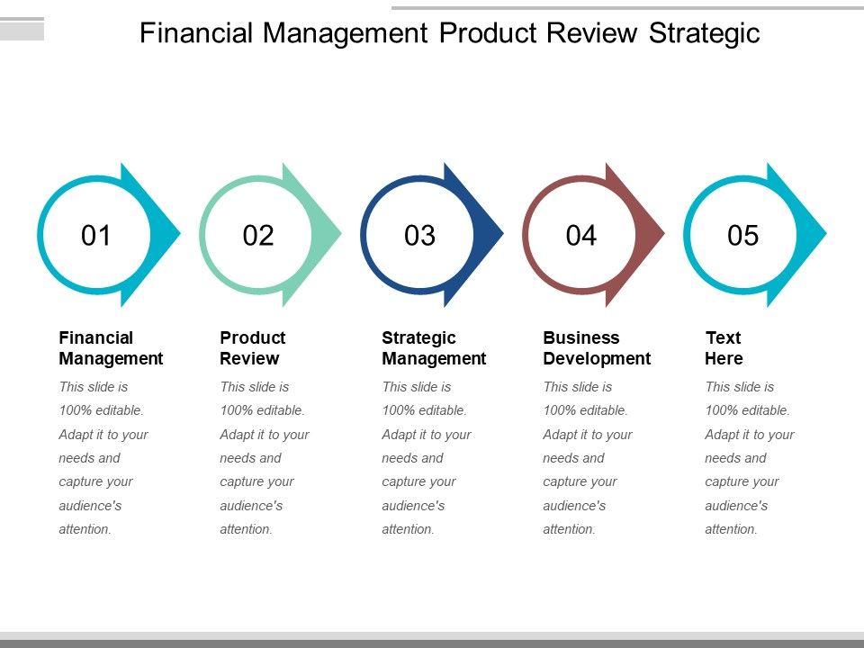 Financial_Management_Product_Review_Strategic_Management_Business_Development_Ppt_PowerPoint_Presentation_Model_Example_Topics_Slide_1.jpg