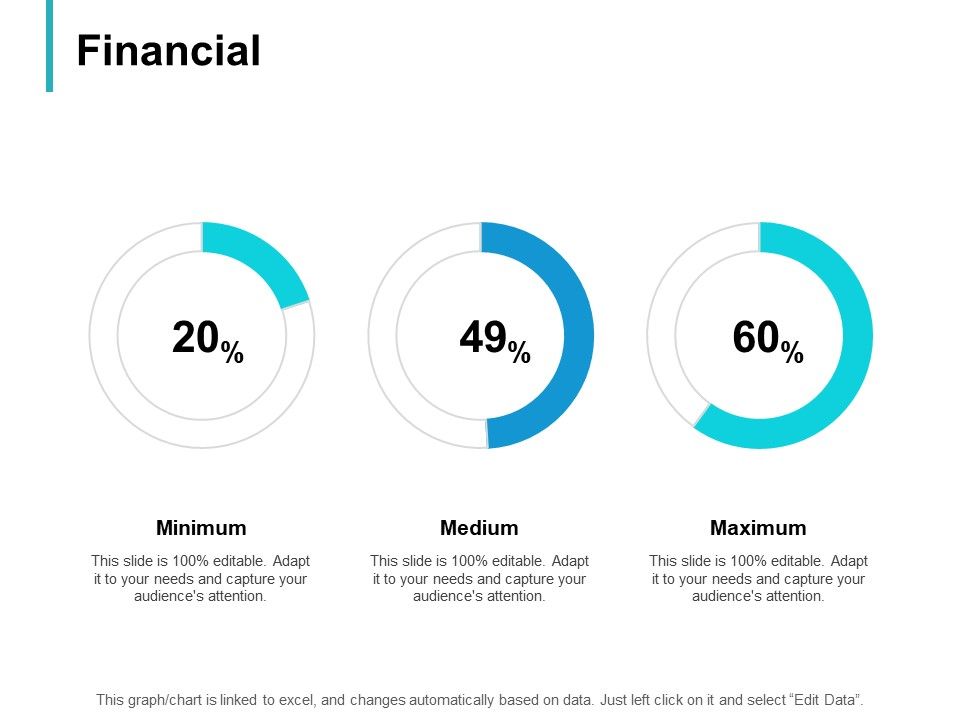 Financial_Medium_Minimum_Maximum_Ppt_PowerPoint_Presentation_Pictures_Deck_Slide_1.jpg