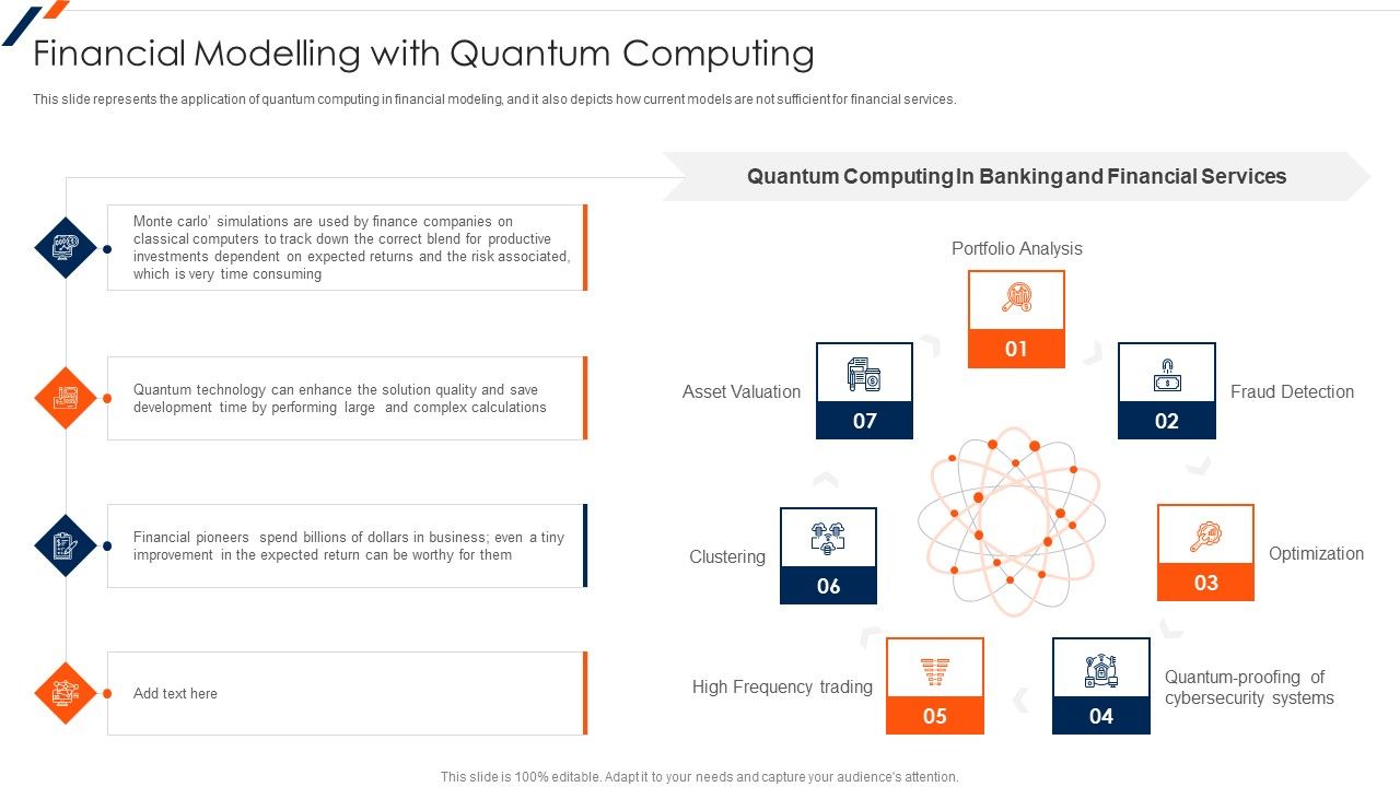 Financial_Modelling_With_Quantum_Computing_Ppt_Outline_Guidelines_PDF_Slide_1.jpg
