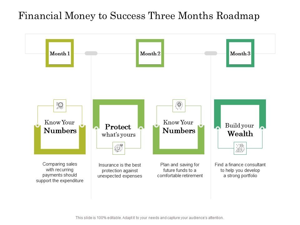 Financial_Money_To_Success_Three_Months_Roadmap_Slides_Slide_1.jpg