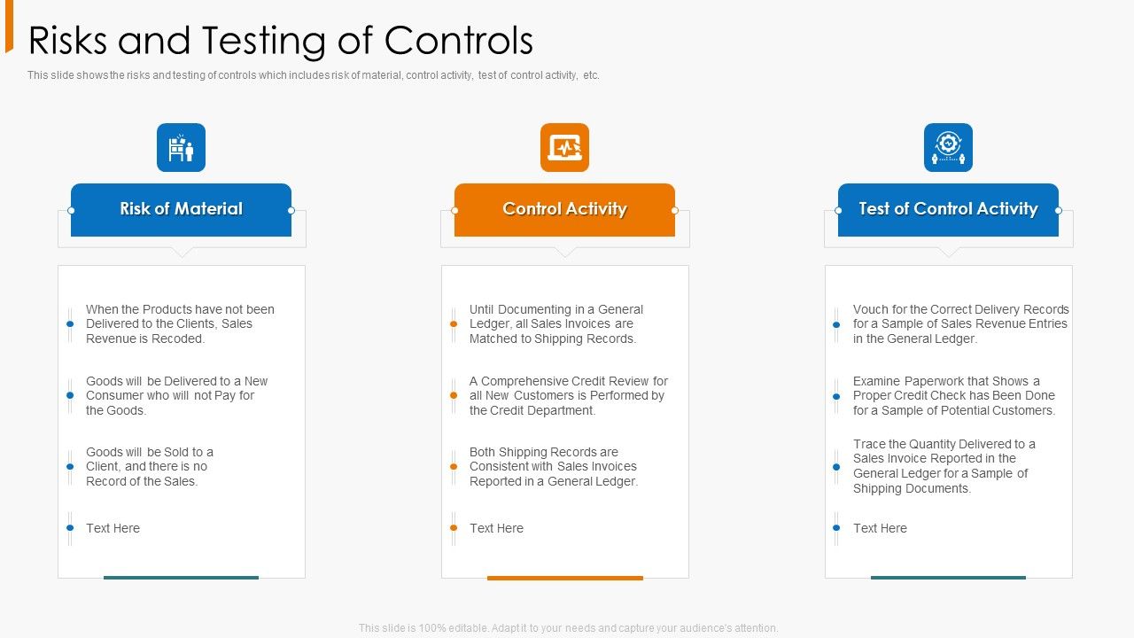Financial_Operational_Controls_And_Evaluation_Risks_And_Testing_Of_Controls_Professional_PDF_Slide_1.jpg