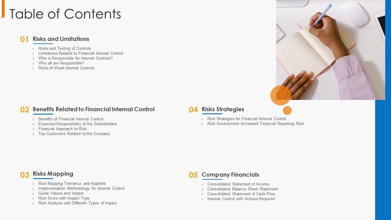 Financial_Operational_Controls_And_Evaluation_Table_Of_Contents_Portrait_PDF_Slide_1.jpg