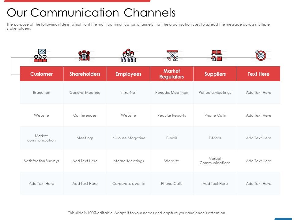 Financial_PAR_Our_Communication_Channels_Ppt_Infographics_Styles_PDF_Slide_1.jpg