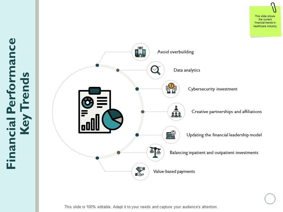 Financial_Performance_Key_Trends_Ppt_PowerPoint_Presentation_Outline_Ideas_Slide_1.jpg