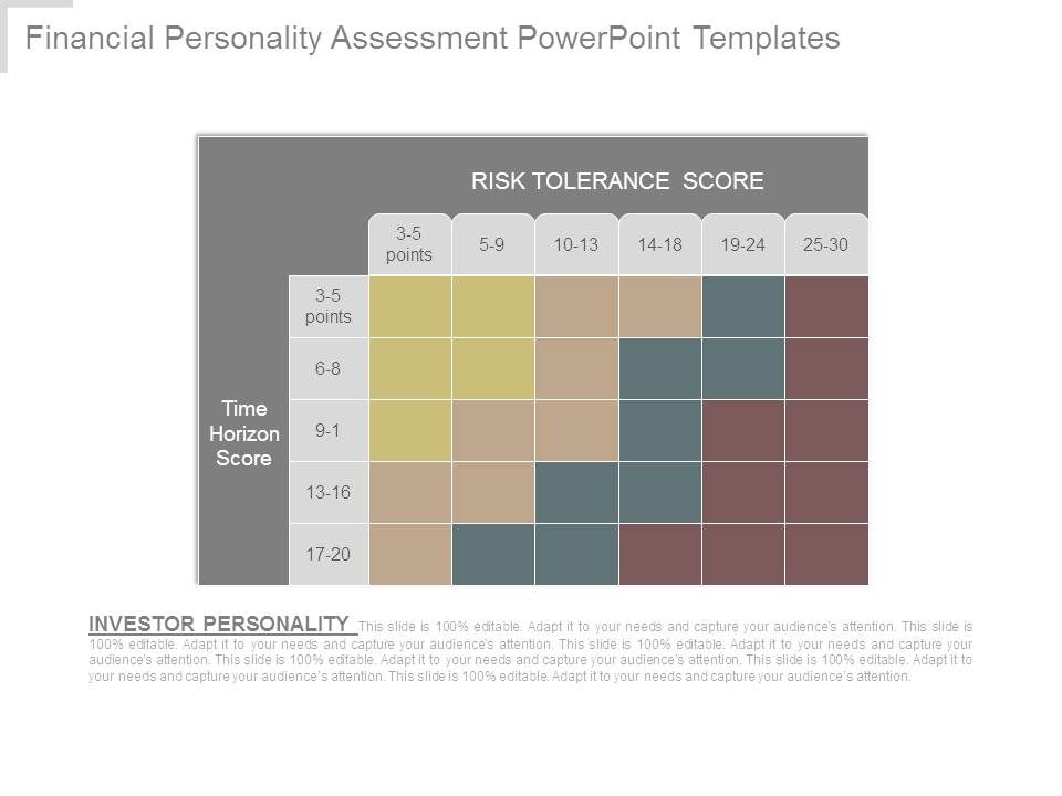 Financial_Personality_Assessment_Powerpoint_Templates_1.jpg