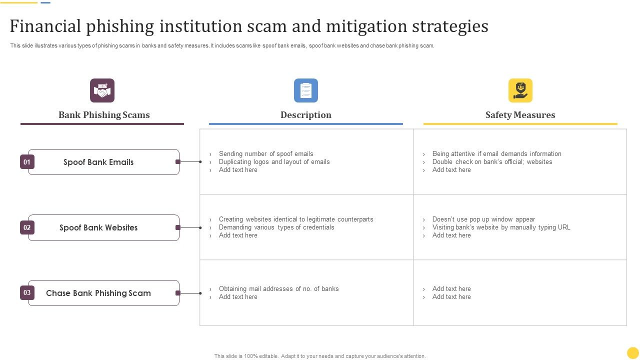Financial_Phishing_Institution_Scam_And_Mitigation_Strategies_Sample_PDF_Slide_1.jpg