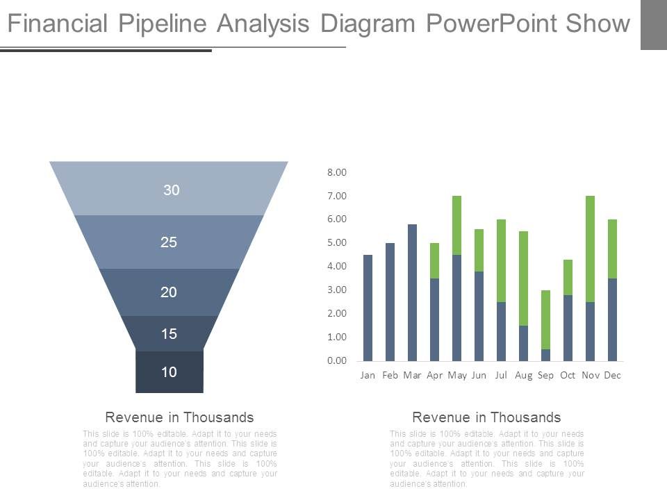 Financial_Pipeline_Analysis_Diagram_Powerpoint_Show_1.jpg