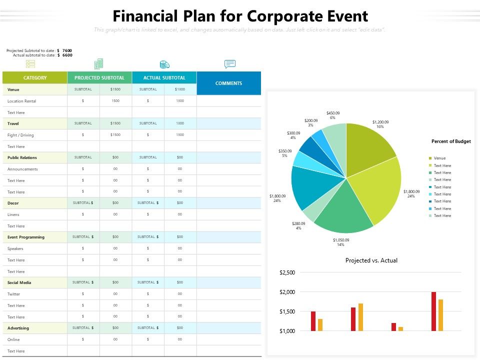 Financial_Plan_For_Corporate_Event_Ppt_PowerPoint_Presentation_Gallery_Summary_PDF_Slide_1.jpg