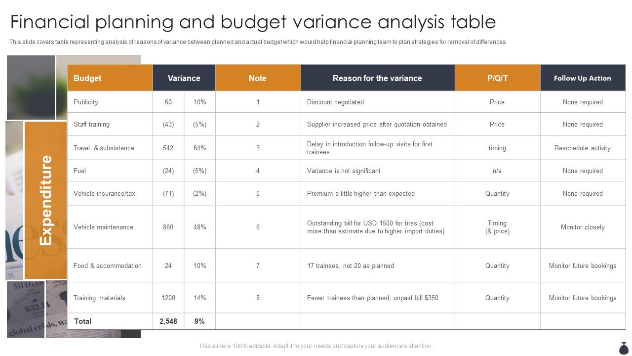 Financial_Planning_And_Budget_Variance_Analysis_Table_Elements_PDF_Slide_1.jpg