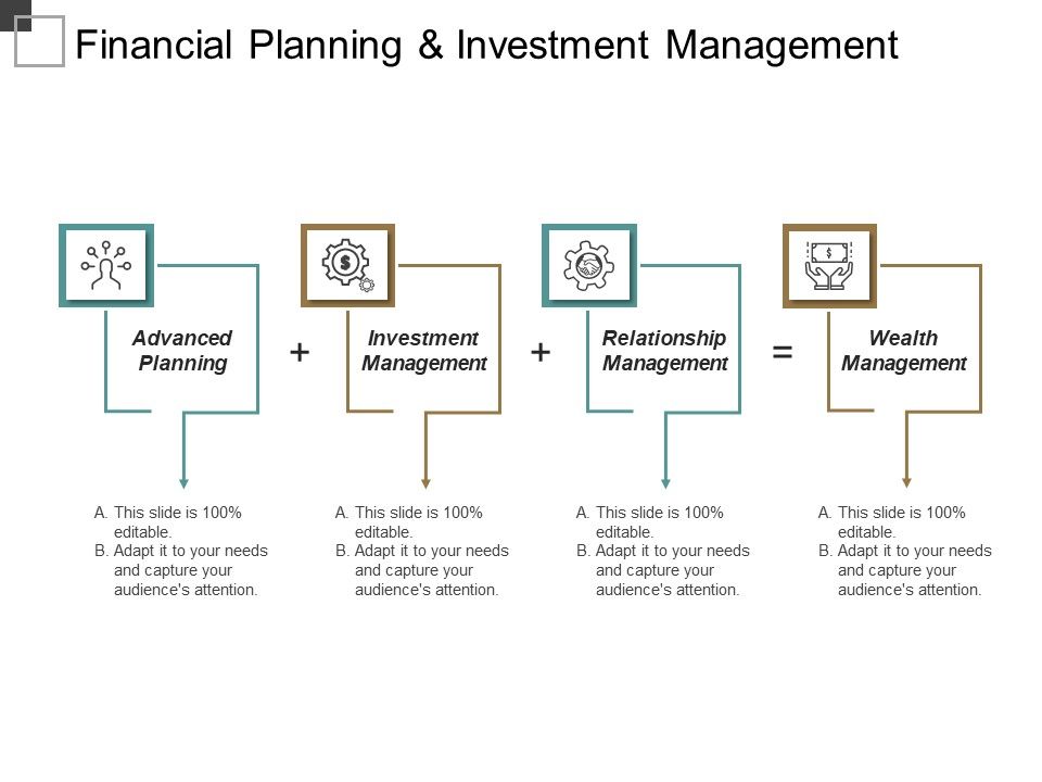 Financial_Planning_And_Investment_Management_Ppt_PowerPoint_Presentation_Outline_Template_Slide_1.jpg