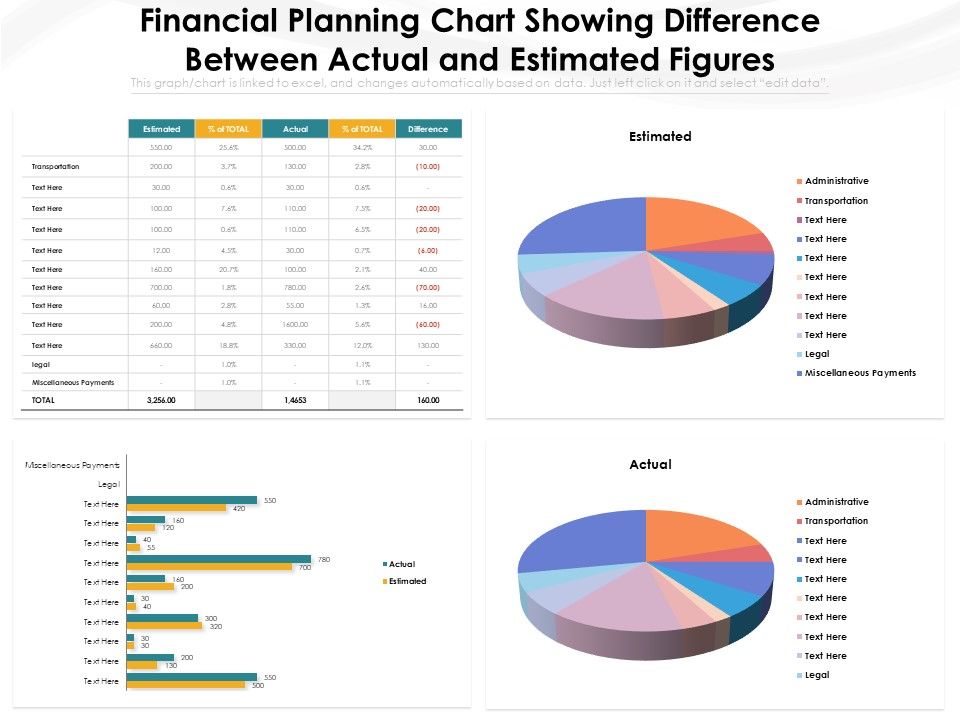 Financial_Planning_Chart_Showing_Difference_Between_Actual_And_Estimated_Figures_Ppt_PowerPoint_Presentation_Show_Infographic_Template_PDF_Slide_1.jpg