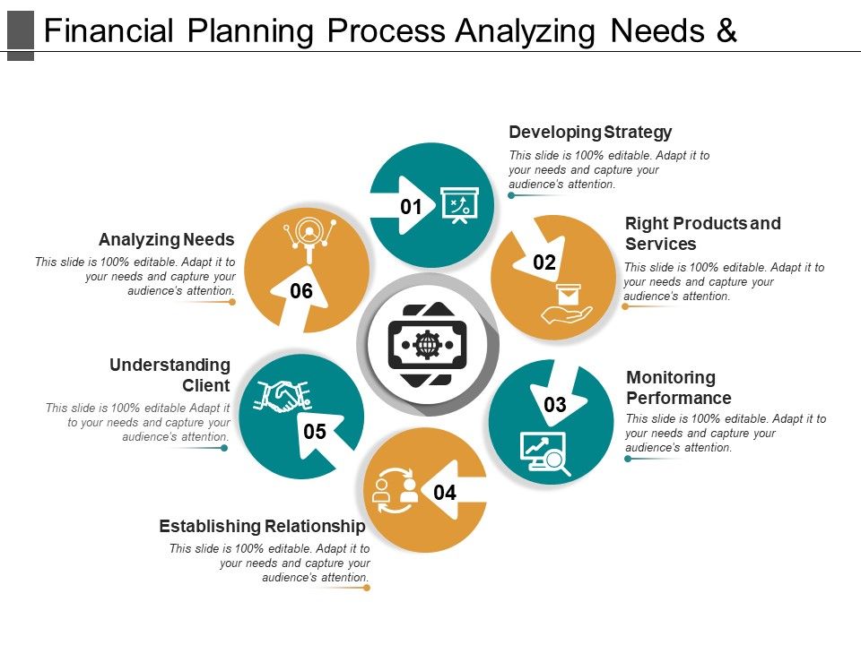 Financial_Planning_Process_Analysing_Needs_And_Monitoring_Performance_Ppt_PowerPoint_Presentation_Inspiration_Portrait_Slide_1.jpg