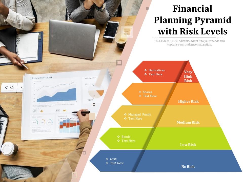 Financial_Planning_Pyramid_With_Risk_Levels_Ppt_PowerPoint_Presentation_Inspiration_Themes_PDF_Slide_1.jpg