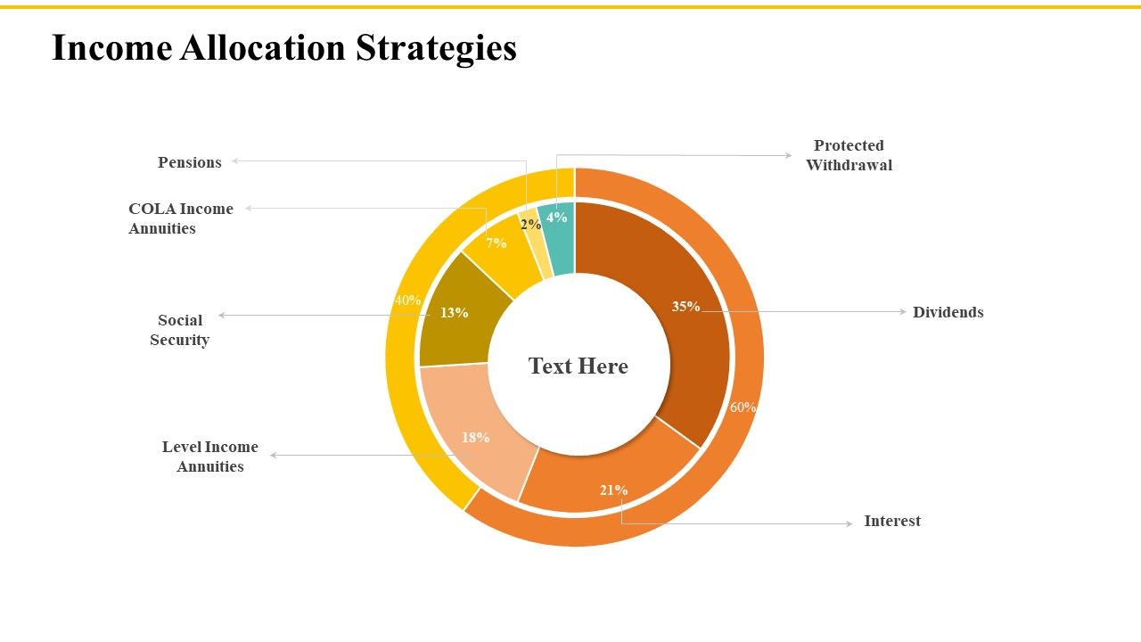 Financial_Plans_For_Retirement_Planning_Income_Allocation_Strategies_Ppt_Slides_Graphics_Pictures_PDF_Slide_1.jpg