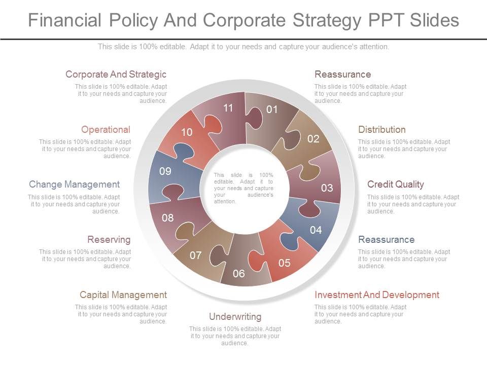 Financial_Policy_And_Corporate_Strategy_Ppt_Slides_1.jpg