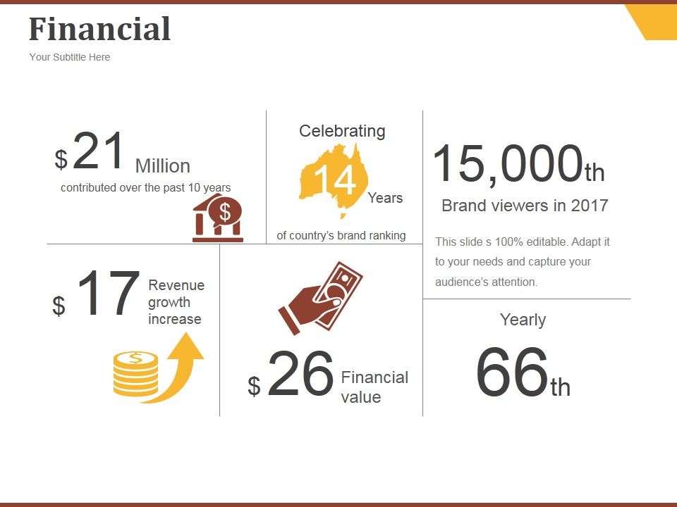 Financial_Ppt_PowerPoint_Presentation_Pictures_Summary_Slide_1.jpg