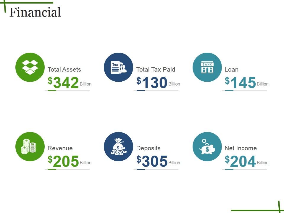 Financial_Ppt_PowerPoint_Presentation_Summary_Graphics_Tutorials_Slide_1.jpg