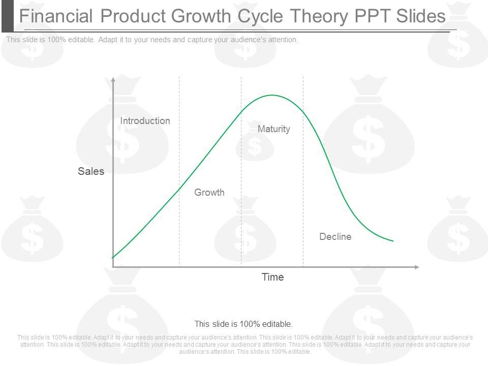 Financial_Product_Growth_Cycle_Theory_Ppt_Slides_1.jpg