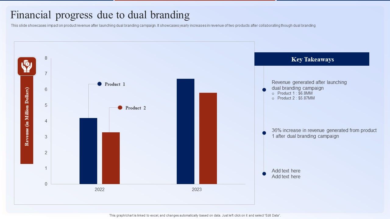Financial_Progress_Due_To_Dual_Branding_Dual_Branding_Marketing_Campaign_Graphics_PDF_Slide_1.jpg