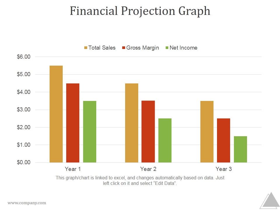 Financial_Projection_Graph_Ppt_PowerPoint_Presentation_Introduction_Slide_1.jpg