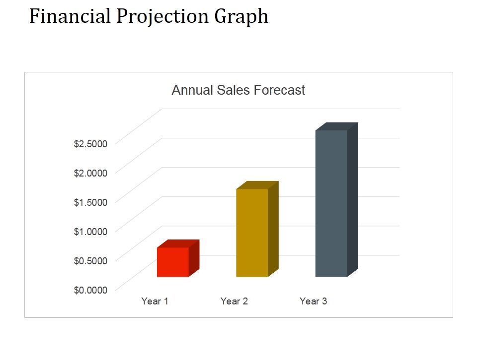 Financial_Projection_Graph_Template_1_Ppt_PowerPoint_Presentation_Graphics_Slide_1.jpg