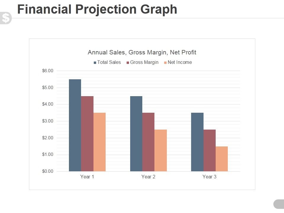 Financial_Projection_Graph_Template_1_Ppt_PowerPoint_Presentation_Guide_Slide_1.jpg