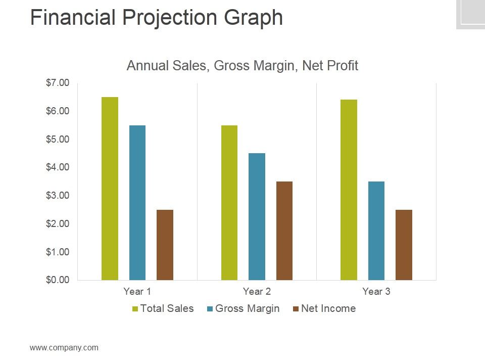 Financial_Projection_Graph_Template_2_Ppt_PowerPoint_Presentation_Graphics_Slide_1.jpg