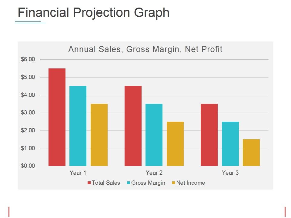 Financial_Projection_Graph_Template_2_Ppt_PowerPoint_Presentation_Show_Picture_Slide_1.jpg