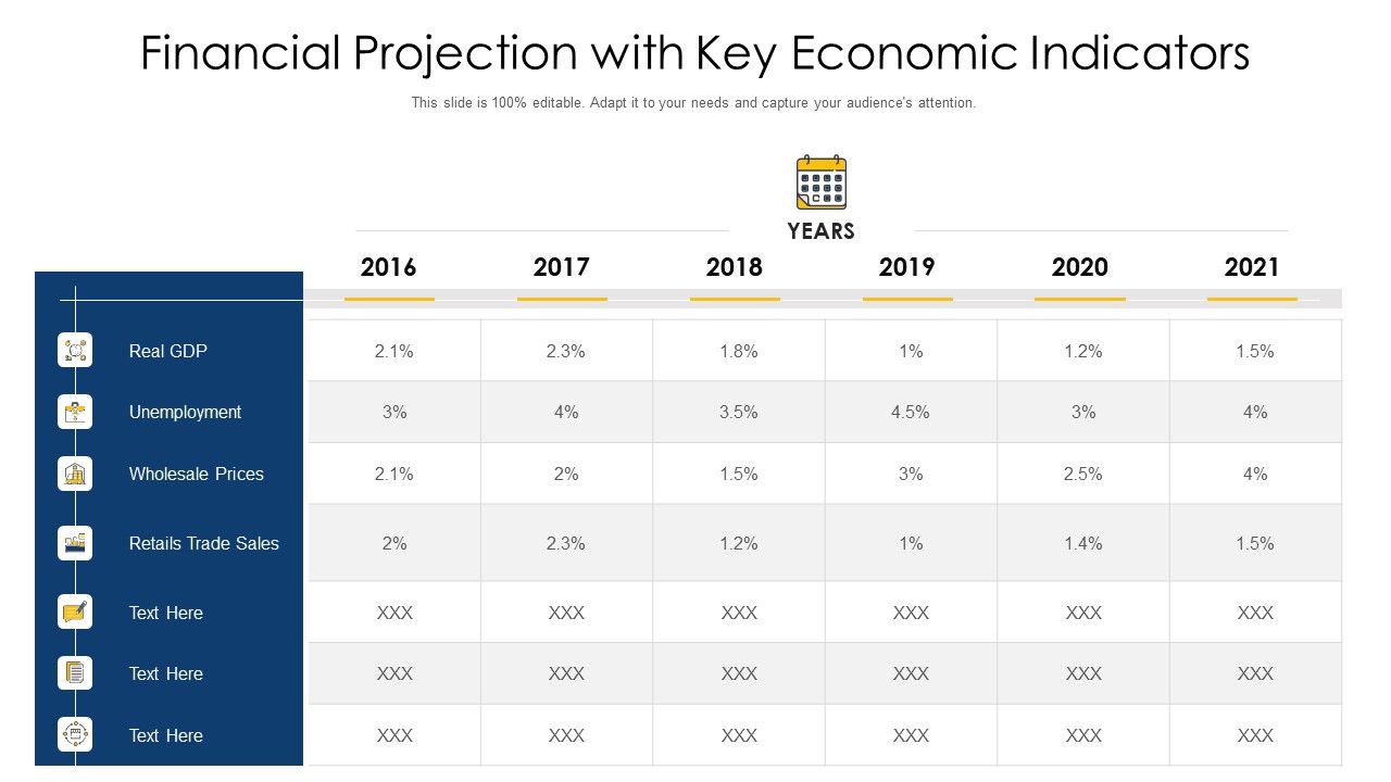 Financial_Projection_With_Key_Economic_Indicators_Ppt_Styles_Graphics_Design_PDF_Slide_1.jpg