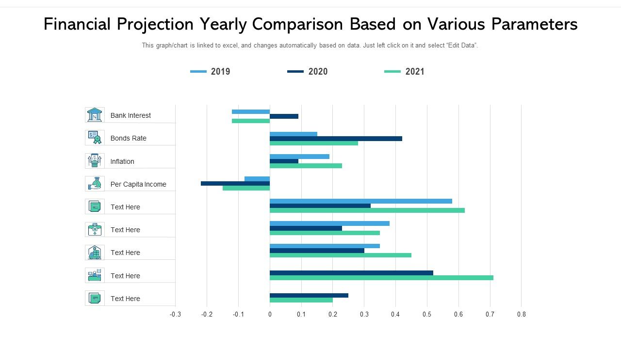 Financial_Projection_Yearly_Comparison_Based_On_Various_Parameters_Ppt_Ideas_Infographics_PDF_Slide_1.jpg