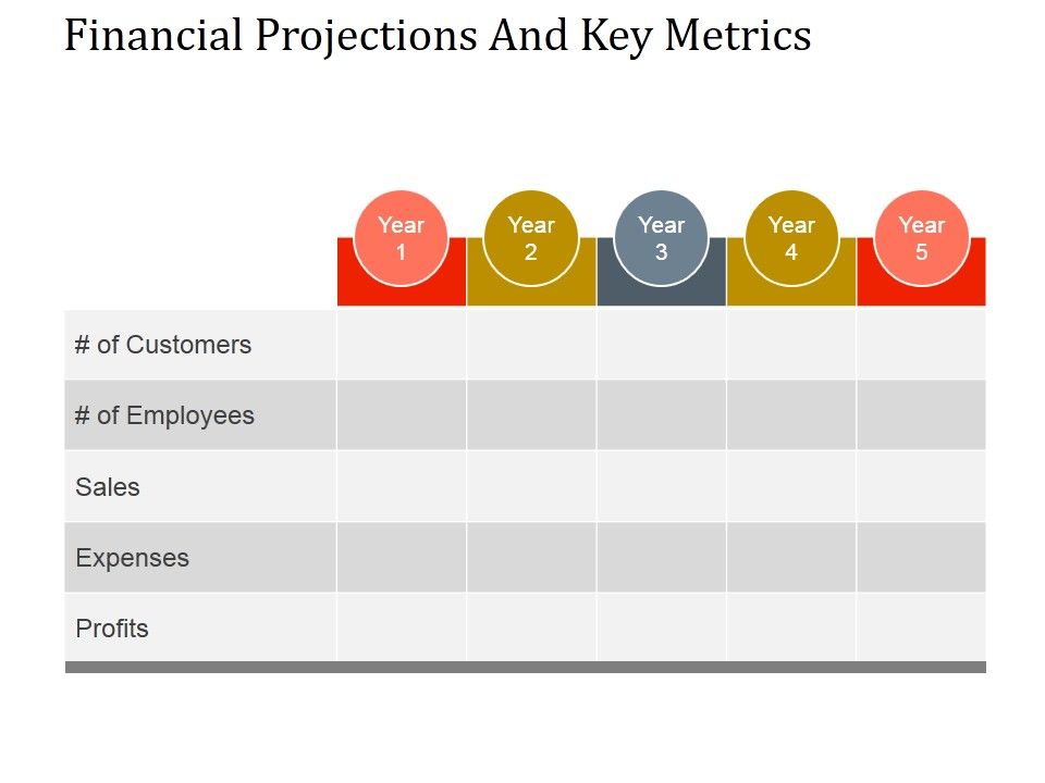 Financial_Projections_And_Key_Metrics_Ppt_PowerPoint_Presentation_Designs_Slide_1.jpg