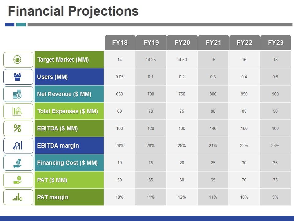 Financial_Projections_Ppt_PowerPoint_Presentation_Inspiration_Picture_Slide_1.jpg