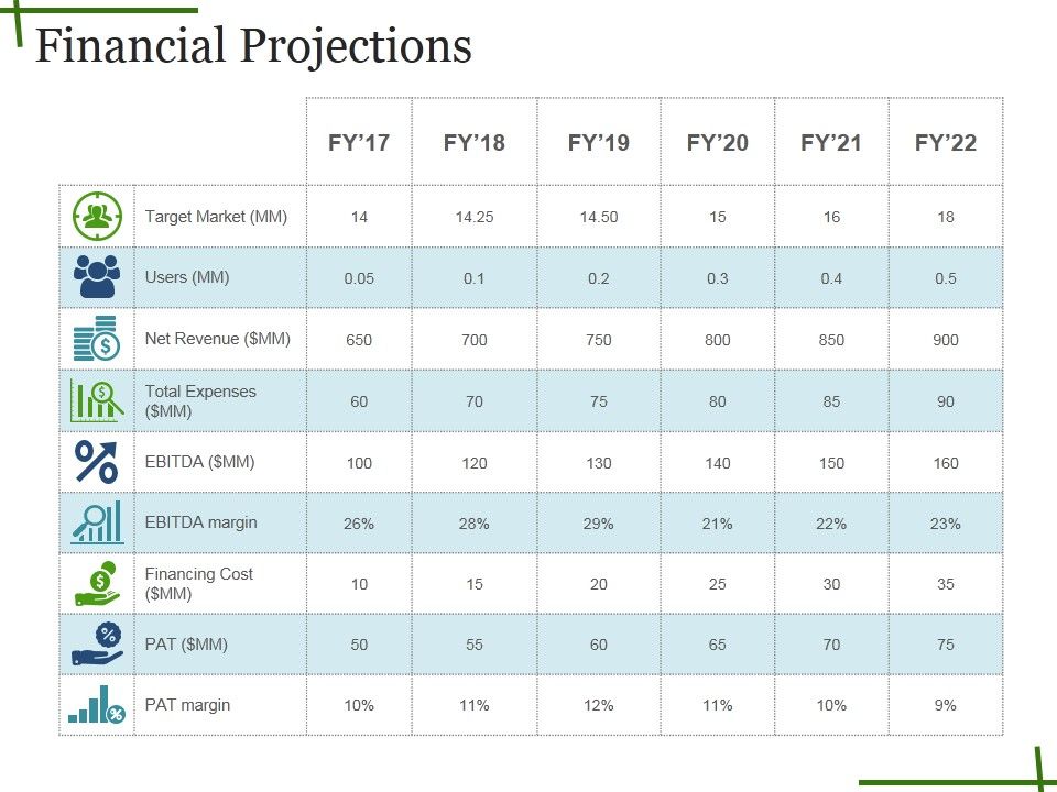 Financial_Projections_Ppt_PowerPoint_Presentation_Show_Format_Slide_1.jpg