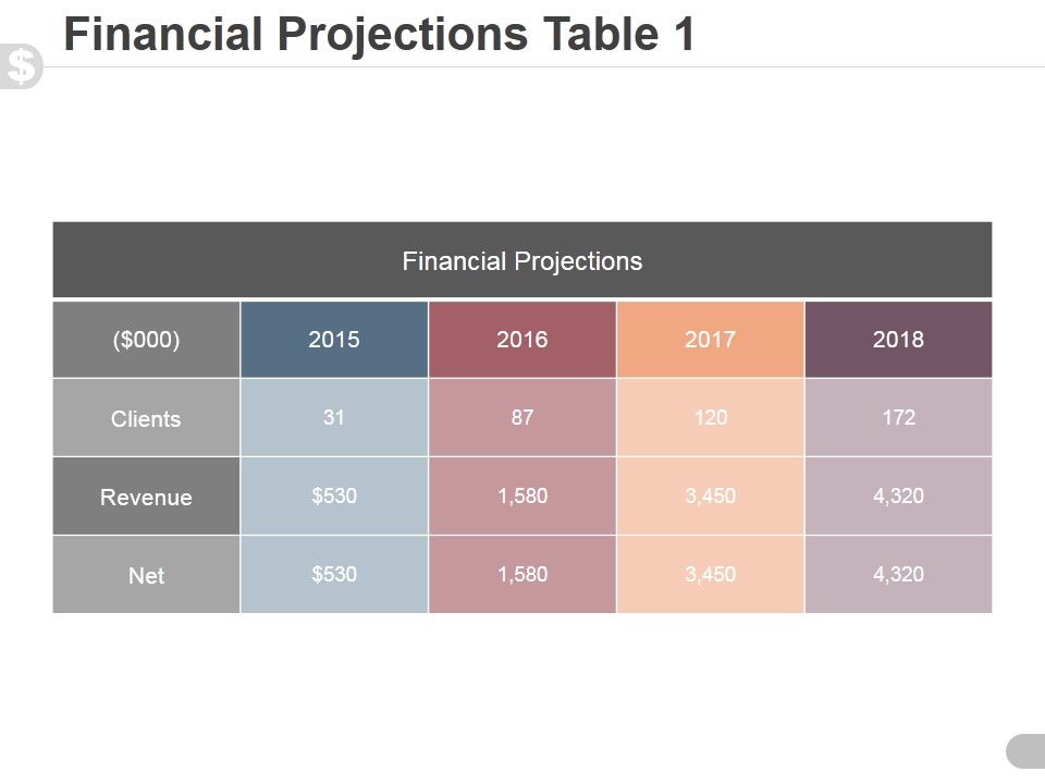 Financial_Projections_Table_1_Ppt_PowerPoint_Presentation_Background_Image_Slide_1.jpg