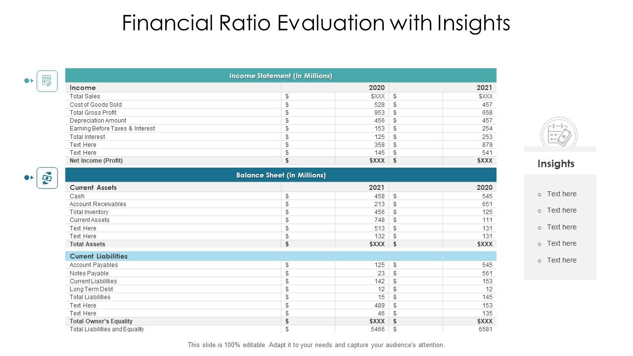 Financial_Ratio_Evaluation_With_Insights_Ppt_PowerPoint_Presentation_Gallery_Master_Slide_PDF_Slide_1.jpg