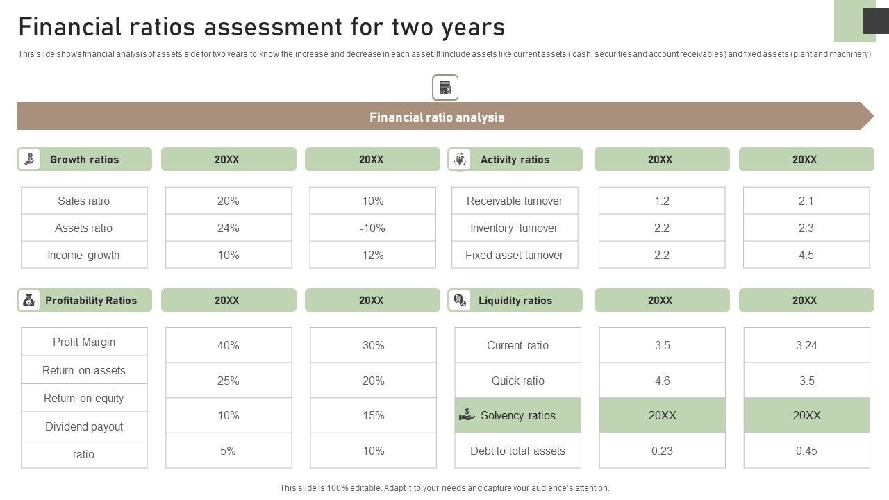 Financial_Ratios_Assessment_For_Two_Years_Designs_PDF_Slide_1.jpg