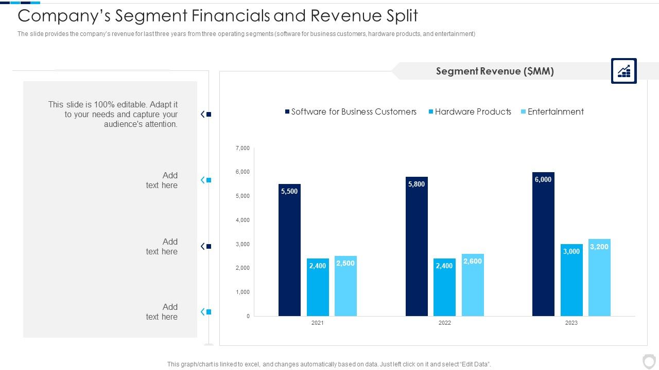 Financial_Report_Of_An_IT_Firm_Companys_Segment_Financials_And_Revenue_Split_Rules_PDF_Slide_1.jpg