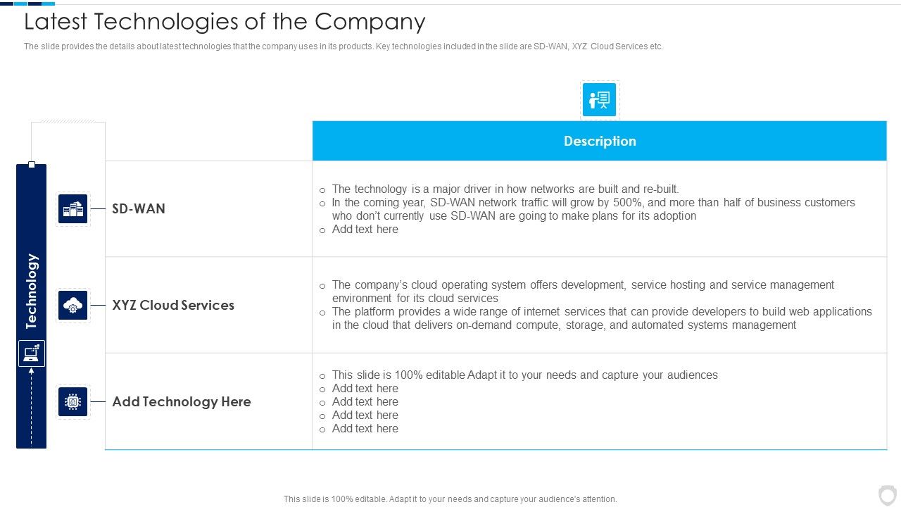 Financial_Report_Of_An_IT_Firm_Latest_Technologies_Of_The_Company_Slides_PDF_Slide_1.jpg