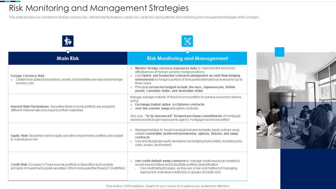 Financial_Report_Of_An_IT_Firm_Risk_Monitoring_And_Management_Strategies_Rules_Summary_PDF_Slide_1.jpg