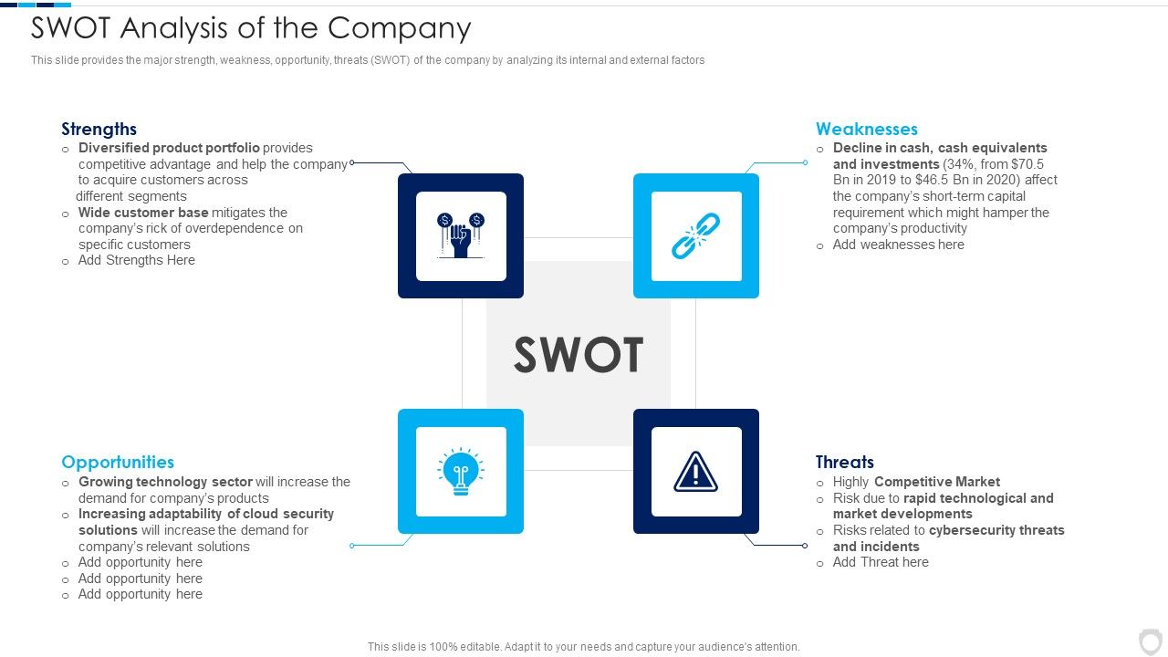 Financial_Report_Of_An_IT_Firm_SWOT_Analysis_Of_The_Company_Clipart_PDF_Slide_1.jpg