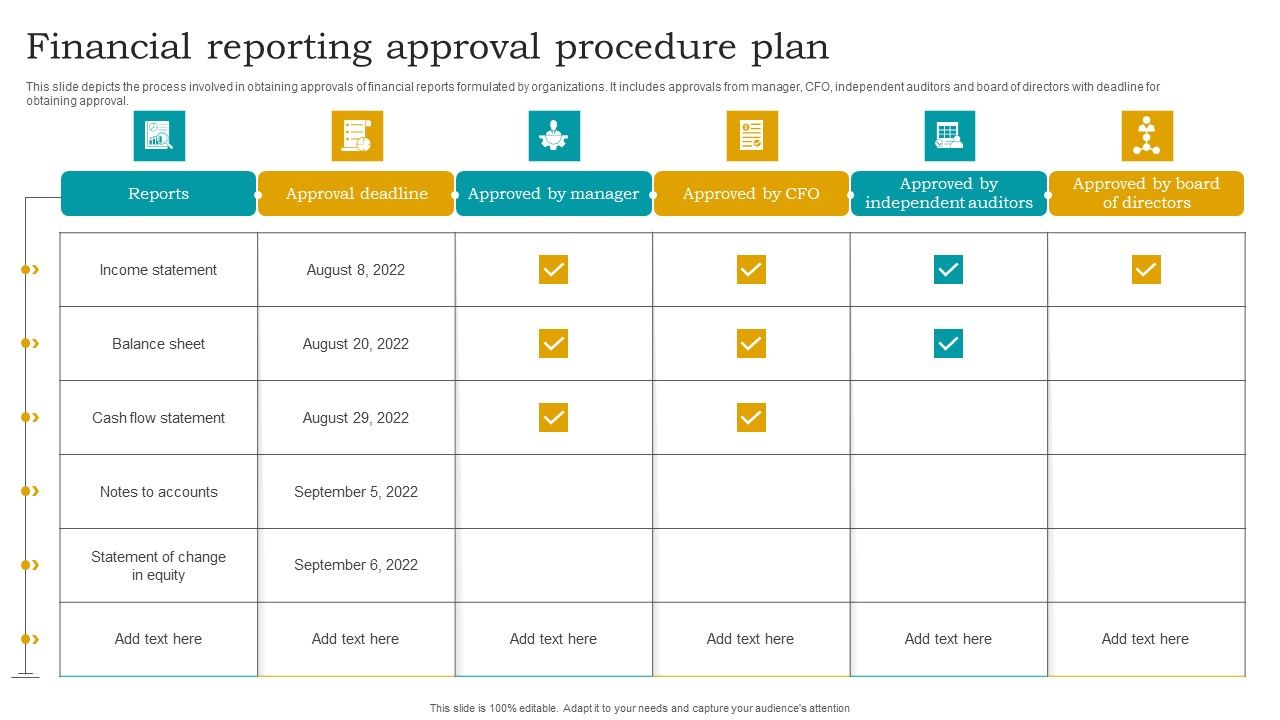 Financial_Reporting_Approval_Procedure_Plan_Summary_PDF_Slide_1.jpg