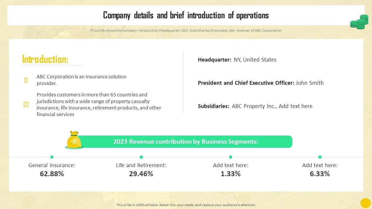 Financial_Reporting_To_Analyze_Company_Details_And_Brief_Introduction_Of_Operations_Summary_PDF_Slide_1.jpg