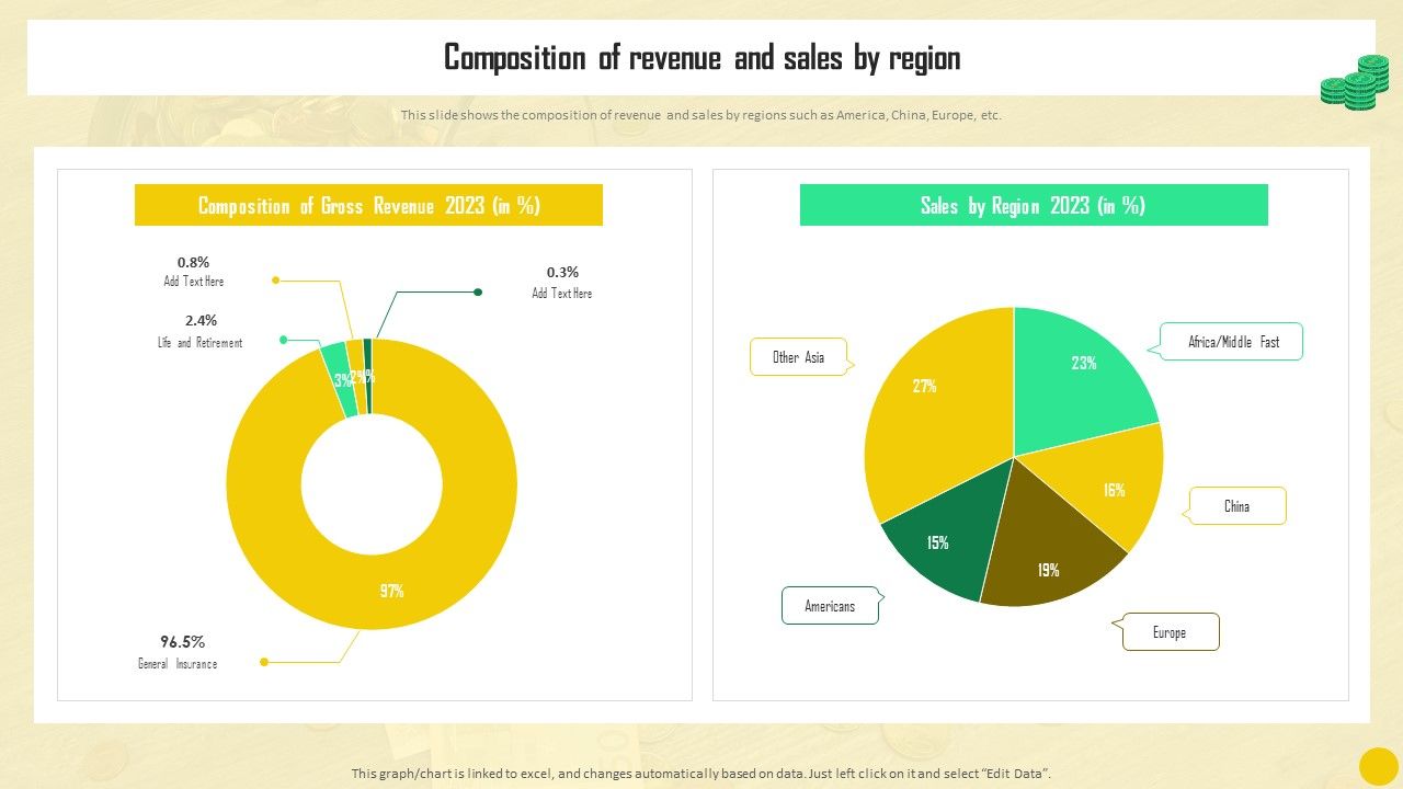 Financial_Reporting_To_Analyze_Composition_Of_Revenue_And_Sales_By_Region_Brochure_PDF_Slide_1.jpg