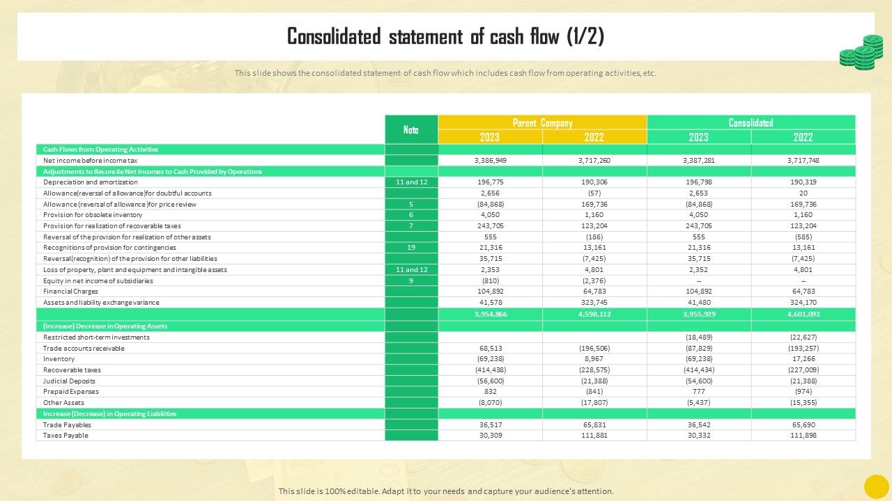 Financial_Reporting_To_Analyze_Consolidated_Statement_Of_Cash_Flow_Diagrams_PDF_Slide_1.jpg