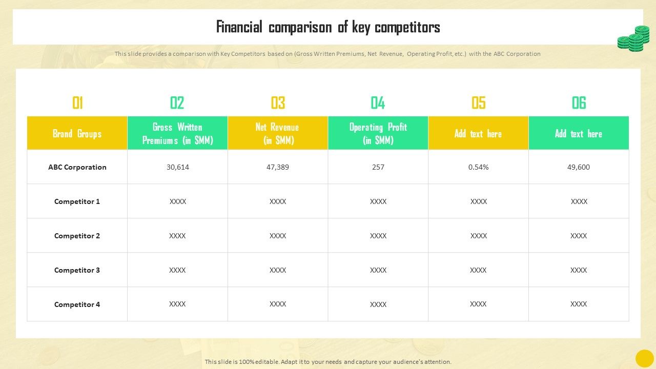 Financial_Reporting_To_Analyze_Financial_Comparison_Of_Key_Competitors_Designs_PDF_Slide_1.jpg