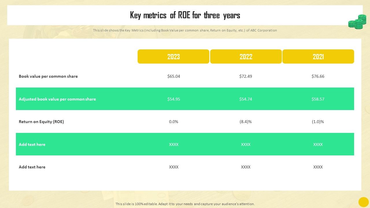 Financial_Reporting_To_Analyze_Key_Metrics_Of_Roe_For_Three_Years_Slides_PDF_Slide_1.jpg