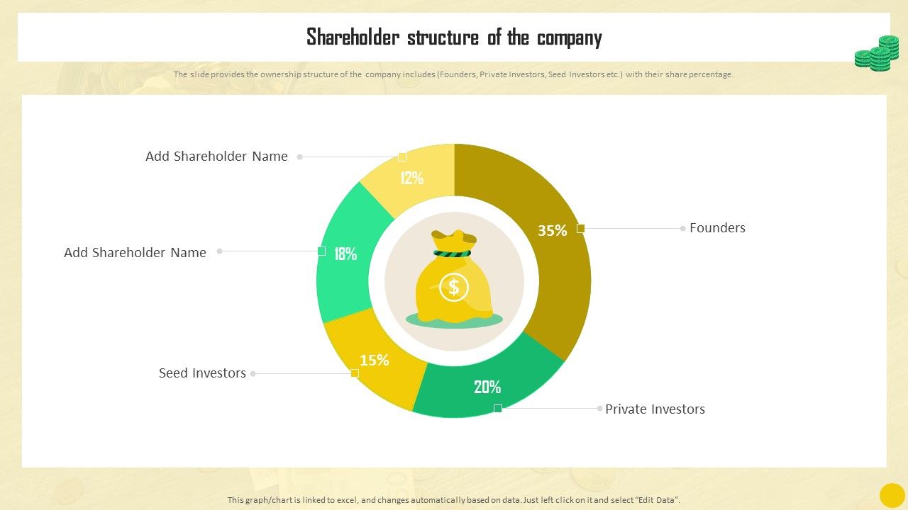 Financial_Reporting_To_Analyze_Shareholder_Structure_Of_The_Company_Graphics_PDF_Slide_1.jpg