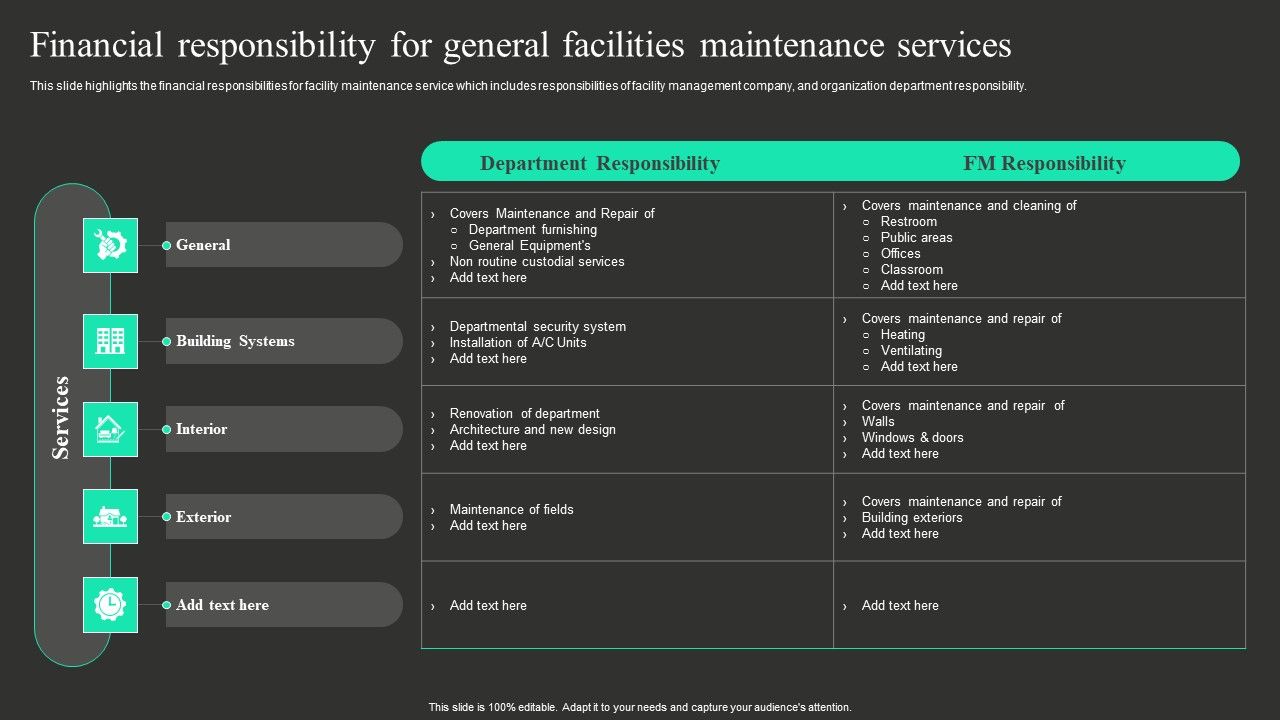 Financial_Responsibility_For_General_Facilities_Maintenance_Services_Introduction_PDF_Slide_1.jpg